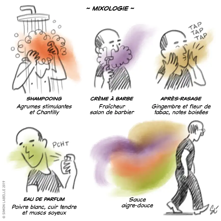 Mixologie · Simon Labelle